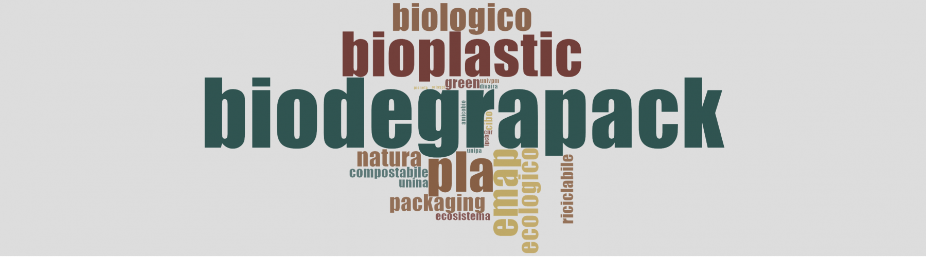 wordcount biodegrapack